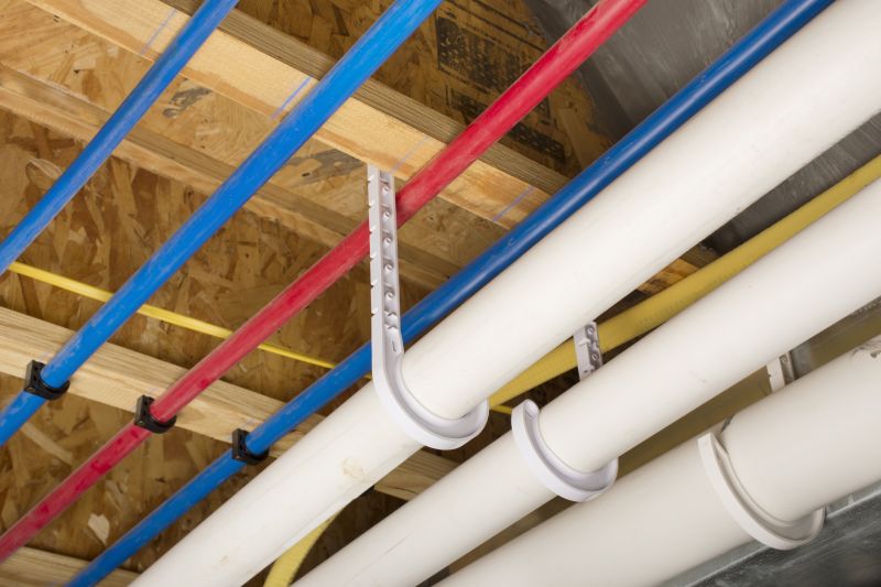 Best Plumbing Contractors in Loveland, CO